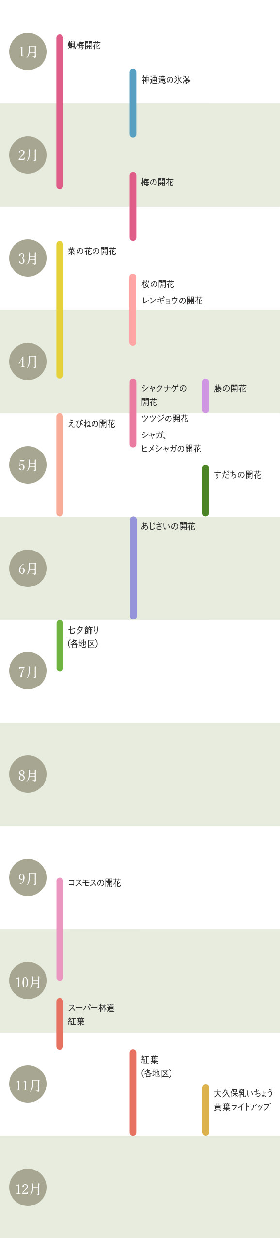 年間カレンダー:自然